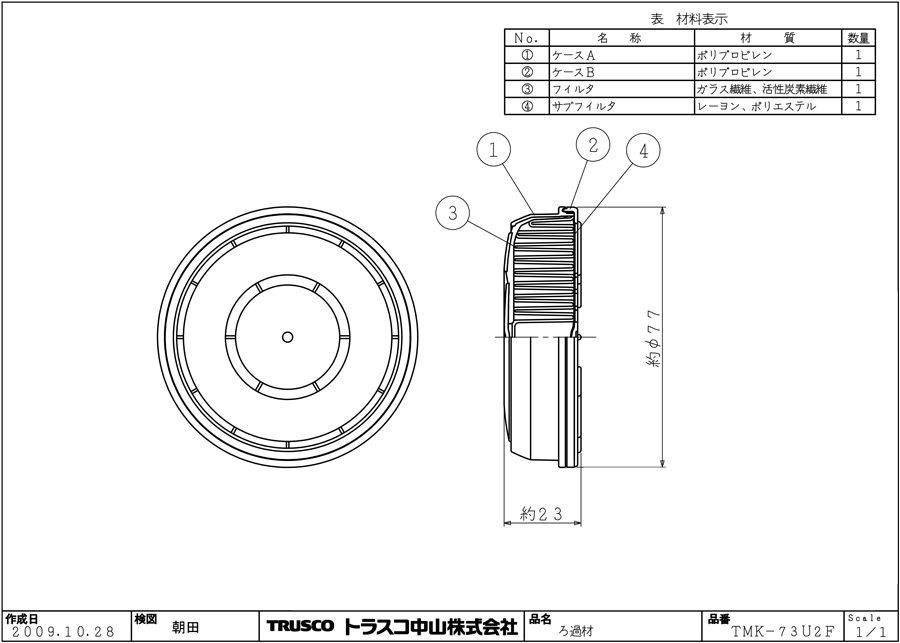 正規品】 TRUSCO TMK-74RT用ろ過材 287-1459 TMK-74RF 1個 discoversvg.com