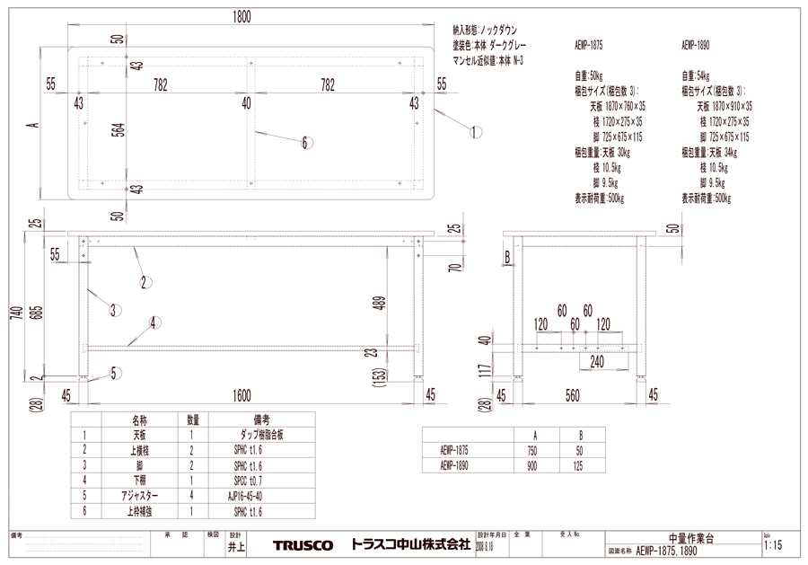 TRUSCO AEWP型作業台 1800X750XH740 ( AEWP-1875 (1800X750MM 500KG