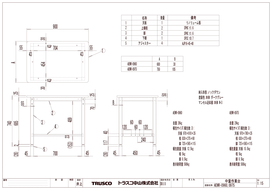 TRUSCO中山 (直送品)TRUSCO AEWP型作業台 1500X750XH740