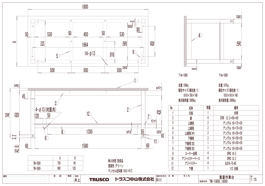 ＴＲＵＳＣＯ ＡＥ型作業台 １２００Ｘ６００ＸＨ７４０ 上棚付 ＤＧ色