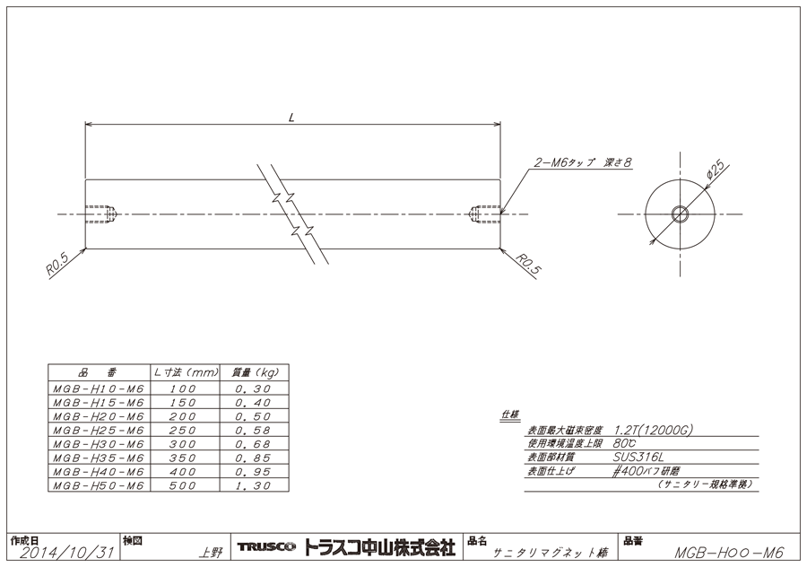 TRUSCO サニタリマグネット棒 Φ25X250 MGB-25-M6 トラスコ中山(株) - 1
