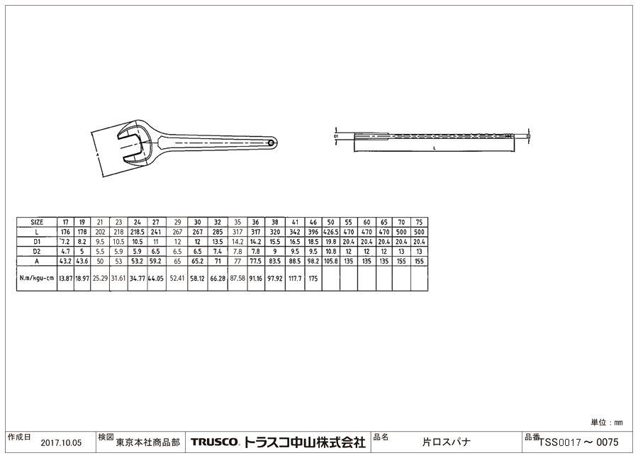 片口スパナ TSS-0006～0075 図面