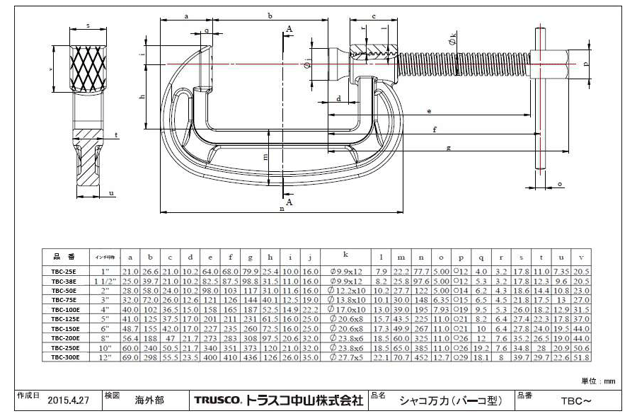 【限定販売】ステンレスB型シャコ万力 TSC-75 6個セット
