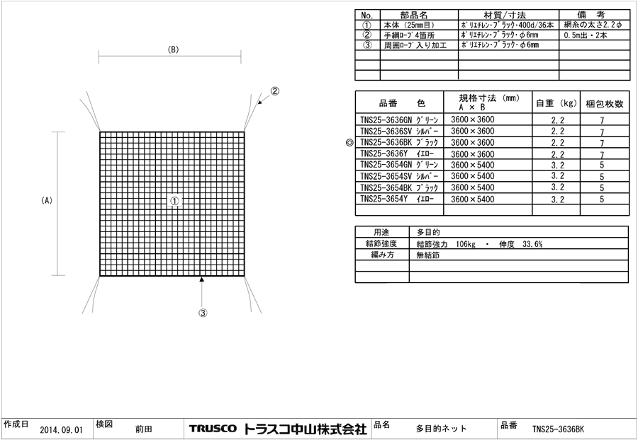 TRUSCO（トラスコ中山）:ＴＲＵＳＣＯ 多目的ネット（絞り紐付）目合