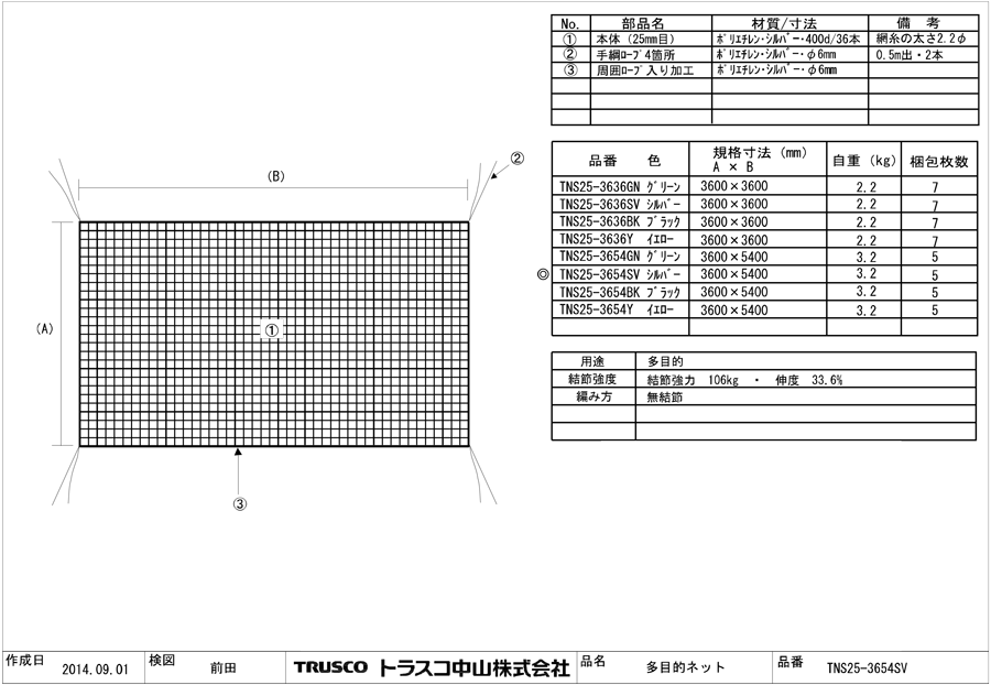 TRUSCO(トラスコ) 多目的ネット 目合25mm 3.6m×3.6m グリーン TNS25-3636GN - 1