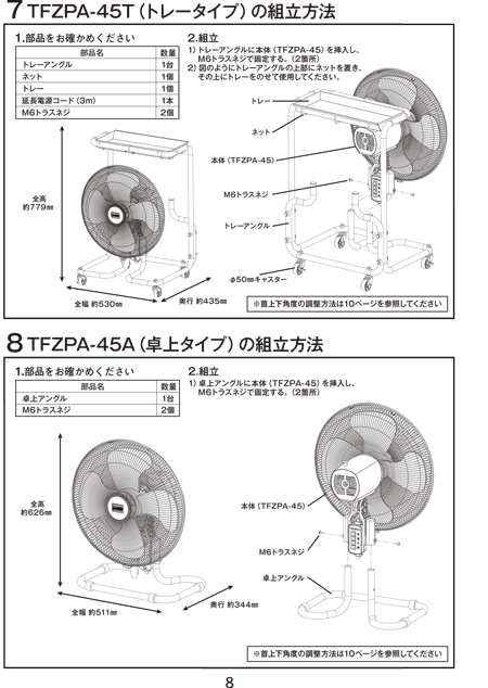 全閉式工場扇 ゼフィール トレー付キャスタータイプ Style4 | トラスコ中山 | MISUMI-VONA【ミスミ】