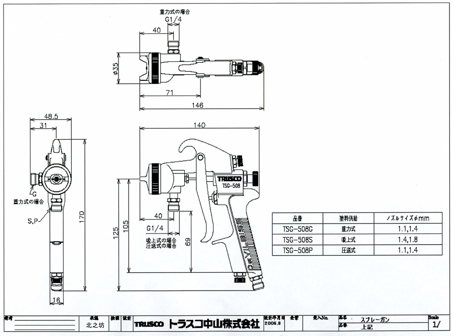 人気アイテム TRUSCO トラスコ スプレーガン重力式 ノズル径Φ1.4 0.4L アルミカップセット TSG-508G-14S 