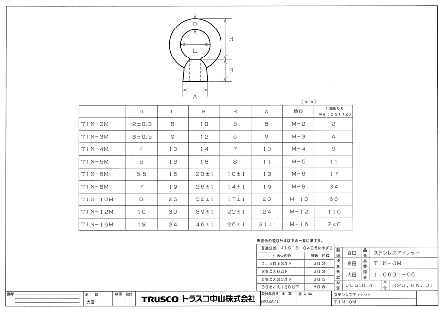 TIN-3M | ステンレス製 アイナット（使用荷重0.01～0.45t） | トラスコ中山 | ミスミ | 356-5378