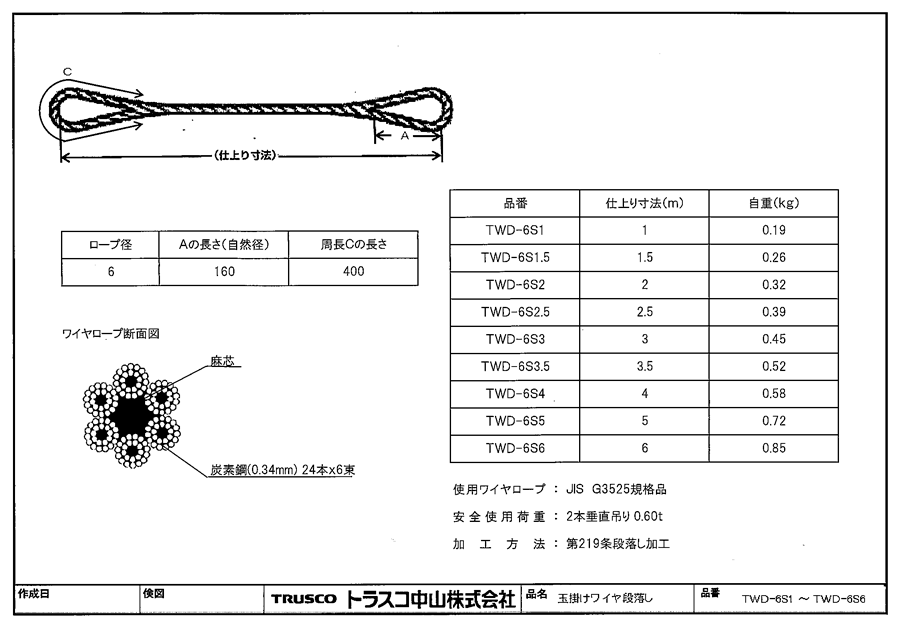 TRUSCO(トラスコ) 玉掛けワイヤーロープ 段落し 9mm×1m TWD-9S1 × 5本