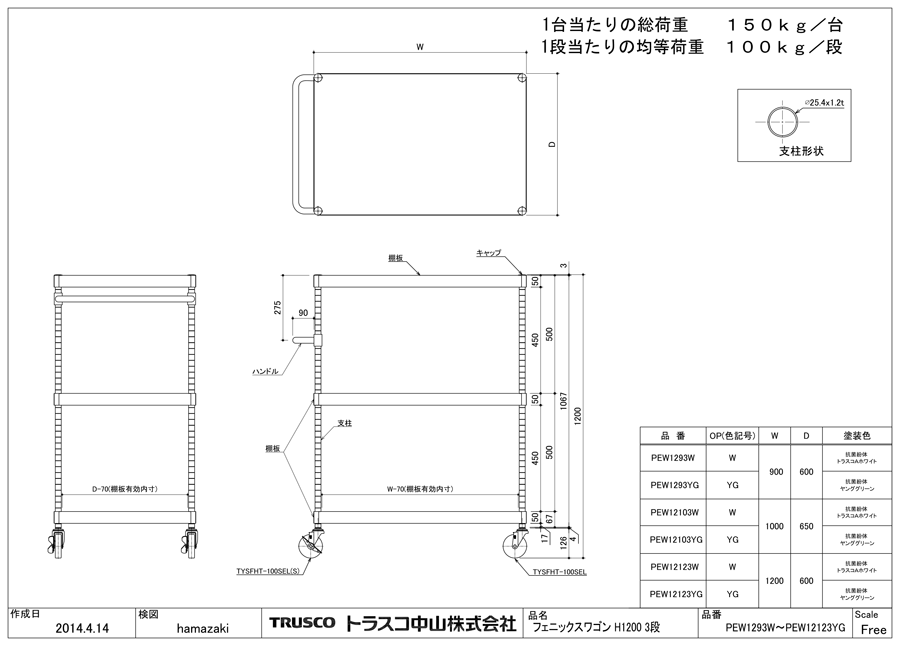 新品未使用 トラスコ中山 株 TRUSCO ツールワゴン フェニックスワゴン 省音 750X500XH740 引出付 ホワイト PEW-773VZ-W  CB99