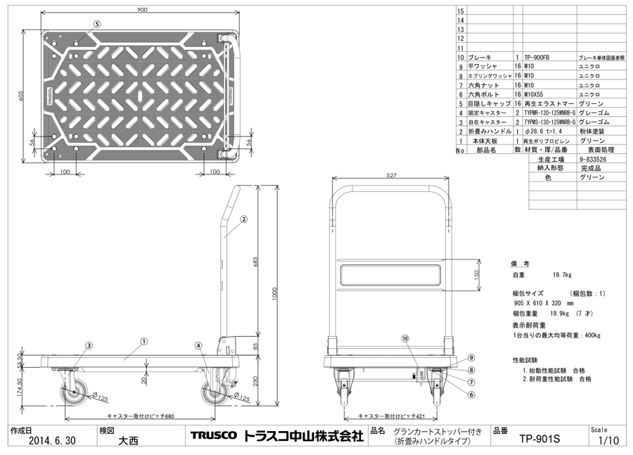 樹脂製運搬車 グランカート （折りたたみハンドルタイプ） ストッパー付タイプ トラスコ中山 MISUMI(ミスミ)