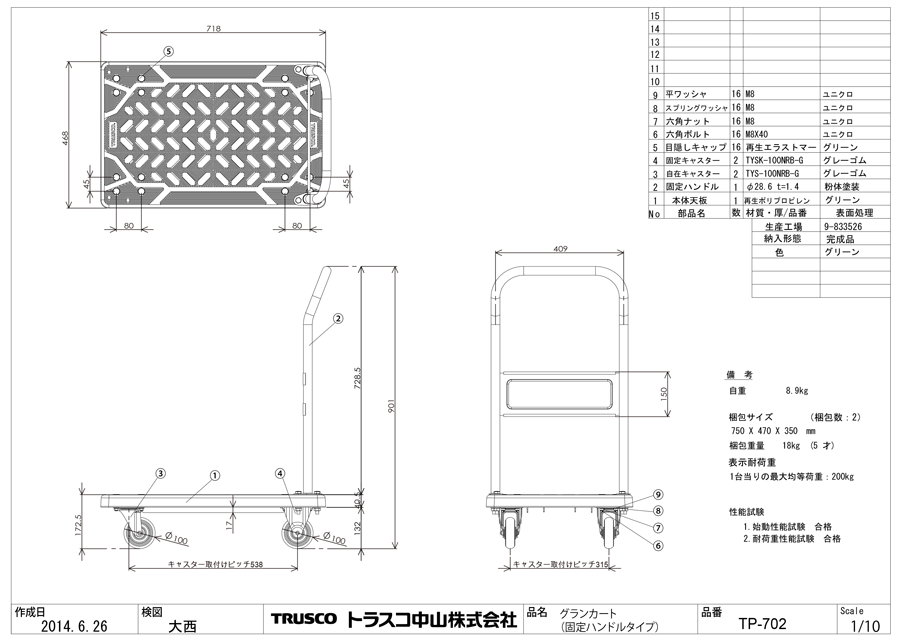 定番の中古商品 TRUSCO 樹脂台車 グランカート 固定 800X535 ウレタン TP-802U