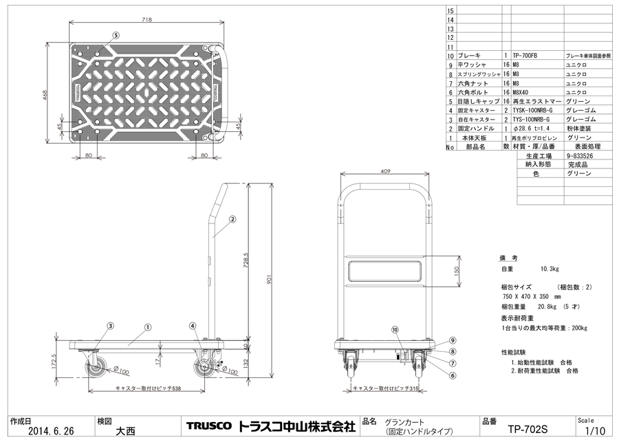 TRUSCO 樹脂台車 718×468 グランカート サイレント ストッパー 固定 最上の品質な グランカート