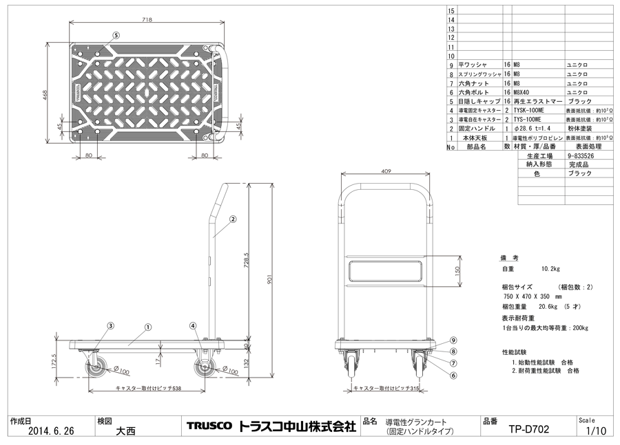 今ダケ送料無料 工具の楽市ＴＲＵＳＣＯ 樹脂台車 グランカートサイレント ＣＨＢＡハンドトラックボックス付 ９００Ｘ６０５ TPX-902S-CHB≪ 代引不可≫