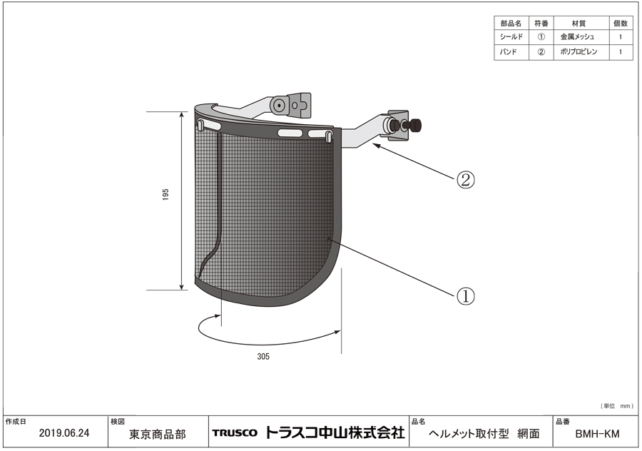 在庫一掃 TRUSCO トラスコ中山 網面BMH-KM用 替網 BMH-KM-C discoversvg.com