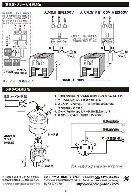 [ポイント5倍] TRUSCO ポータブルトランス 30A 3kVA 降圧・昇圧兼用型 TPT30BD トラスコ - 3