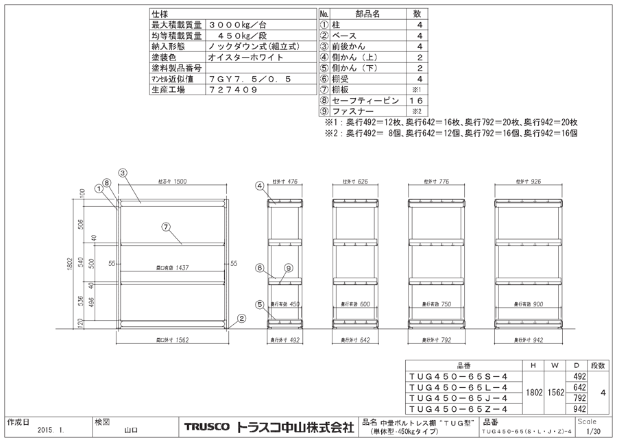 早期予約・新じゃが ＴＲＵＳＣＯ ＴＵＧ型中量棚４５０ｋｇ 連結 １２００Ｘ９２６ＸＨ１８００ ４段 TUG450-64Z-4B 数量：1  その他DIY、業務、産業用品