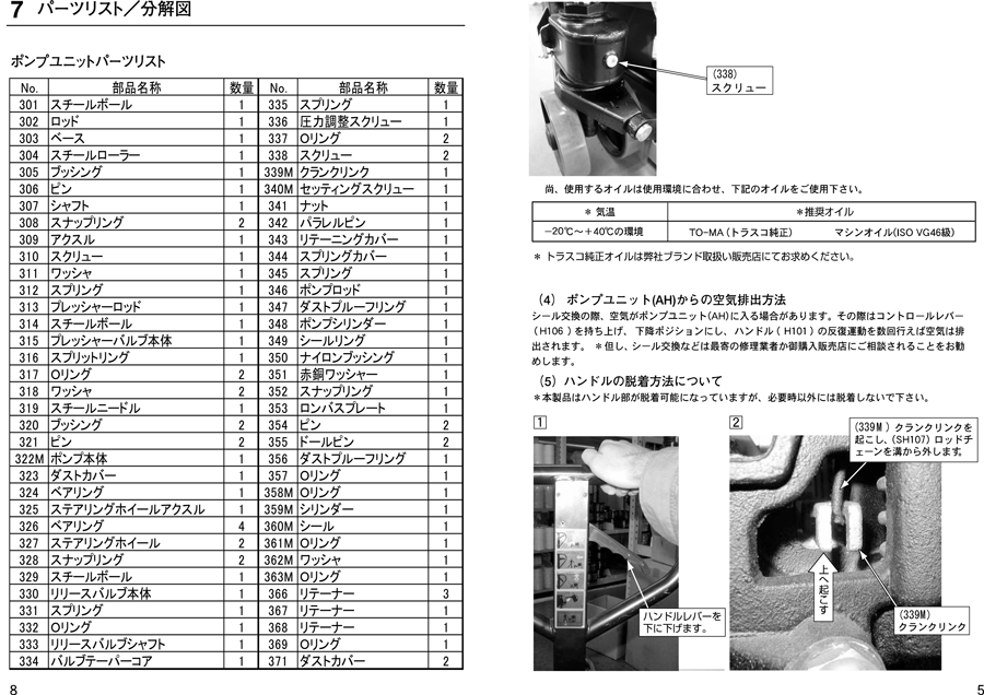SUGIYASU スギヤス  Bishamon ビシャモン 1本フォーク式ハンドパレットトラック BM08M-1F - 2