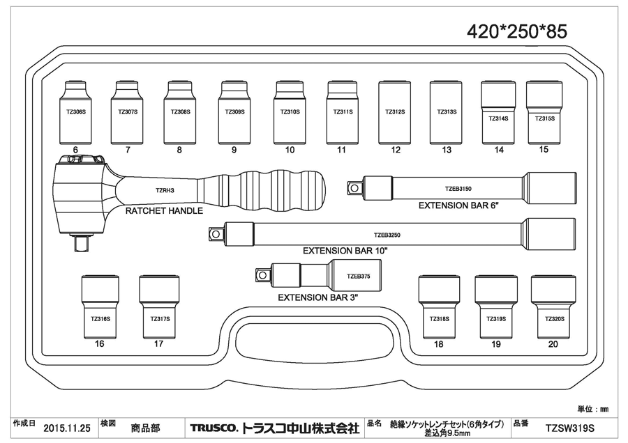 メーカー直売 TRUSCO トラスコ 絶縁ソケットレンチセット 6角タイプ 差込角12.7mm TZSW4-24S