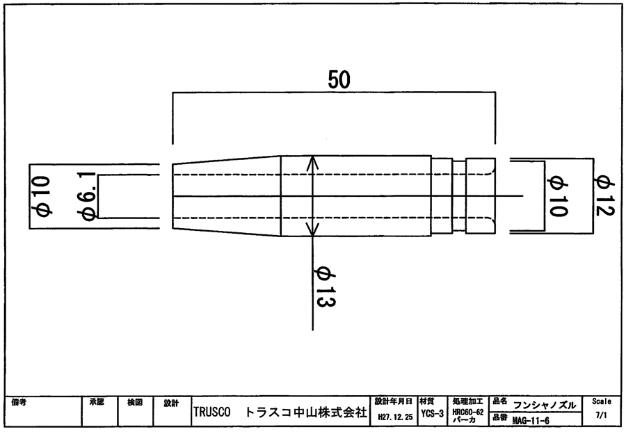 MAB-11-8-JN | エアブラストガン オプション | トラスコ中山 | ミスミ | 753-4949