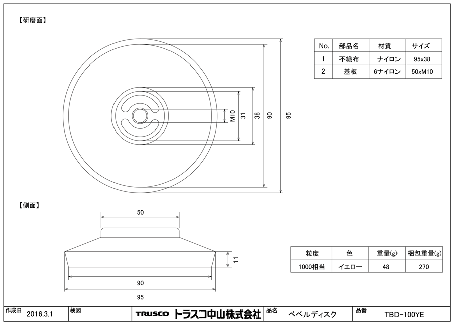 TRUSCO(トラスコ) ナイロンディスク Φ180X15X22 (5個入) 600 (1箱