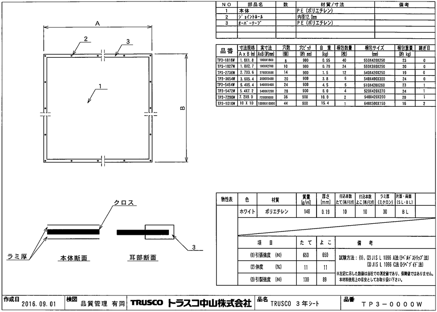 TRUSCO(トラスコ) ストロングメッシュシート 3.6m×5.4m ブルー GM-3654B - 3