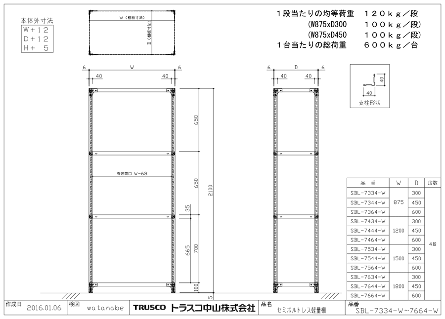 セミボルトレス軽量棚 （100kg・120kgタイプ､高さ2100mm）4段 | トラスコ中山 | MISUMI-VONA【ミスミ】