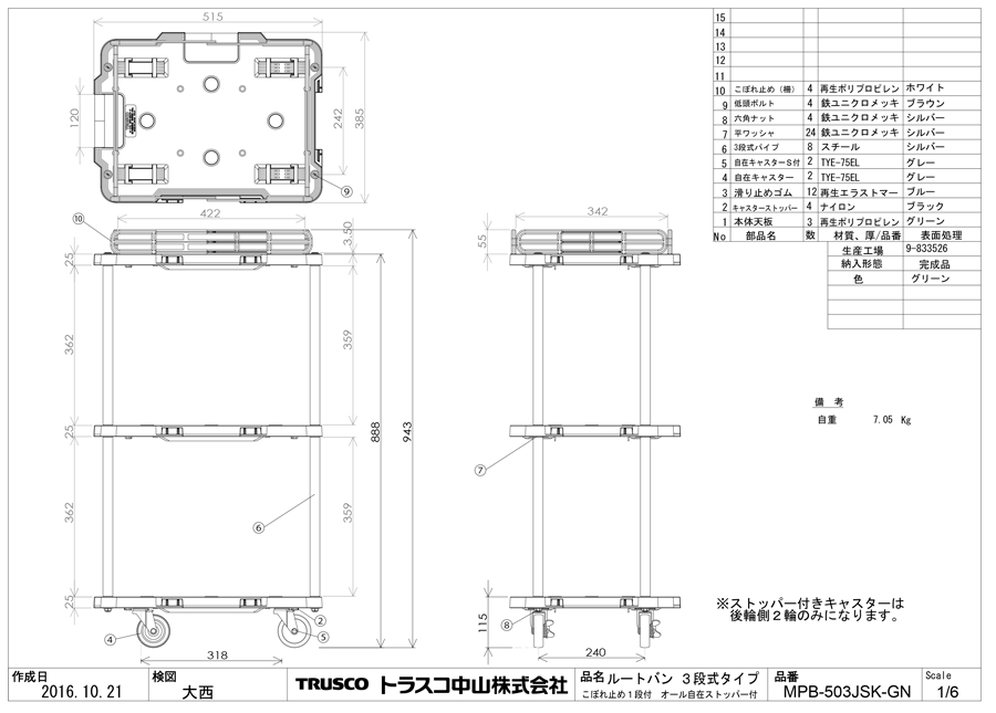 【ついていま】 TRUSCO ルートバン 3段式 こぼれ止め1段付 370X500 青 MPB-503K-B≪代引不可≫ 工具の市 - 通販