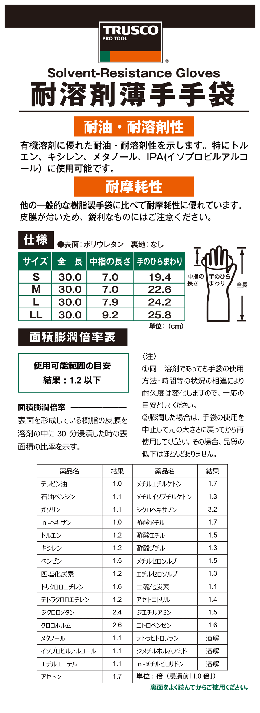 宅配便配送 まとめ TRUSCO 耐油耐溶剤 ニトリル薄手手袋 Sサイズ DPM-2362 1双 fucoa.cl