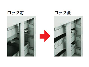 両サイドセーフティーロック機構