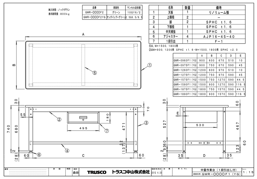 □TRUSCO GWP型作業台 900X600XH740 1段引出付〔品番:GWP0960F1