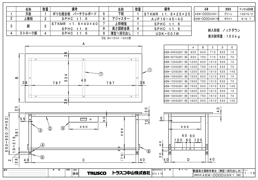 TRUSCO AEM型高さ調節作業台 900X600 φ75キャスター付 AEM-0960C75