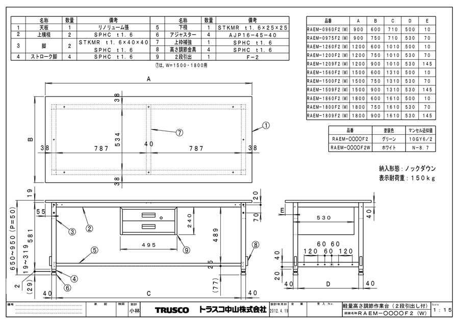 TRUSCO RAEM型高さ調節作業台 1200X750 2段引出付 W色 | トラスコ中山 