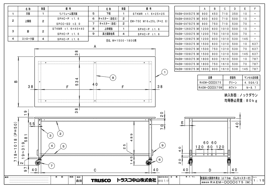 ＴＲＵＳＣＯ ＡＷＭＰ型高さ調節作業台 １８００Ｘ７５０ φ１００