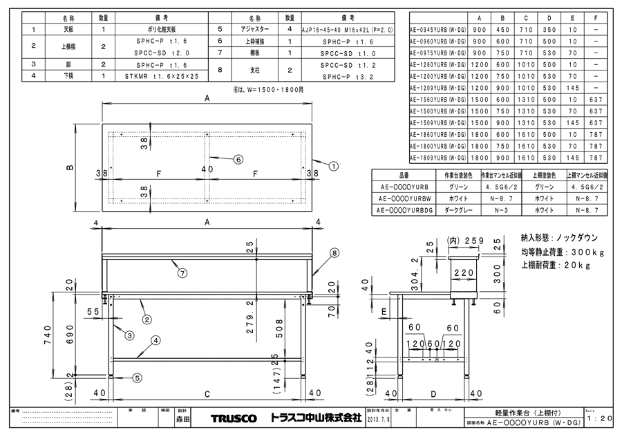 ＴＲＵＳＣＯ ＡＯＲ型軽量作業台 ９００Ｘ７５０ 薄型１段引出付 AOR