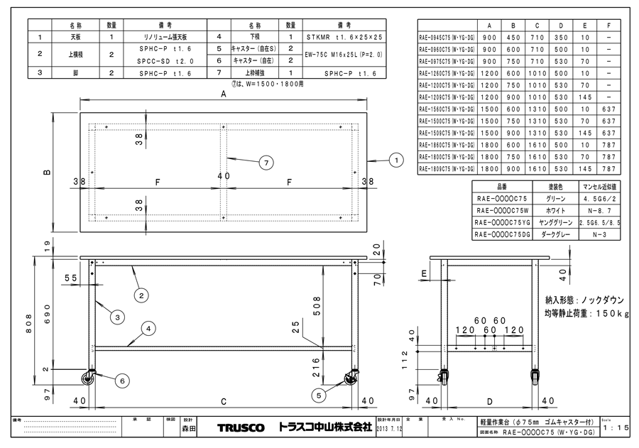 TRUSCO/トラスコ中山 【】SAE型作業台 1500X750 Φ100キャスター付 ダークグレー色 SAE-1500C100 DG 