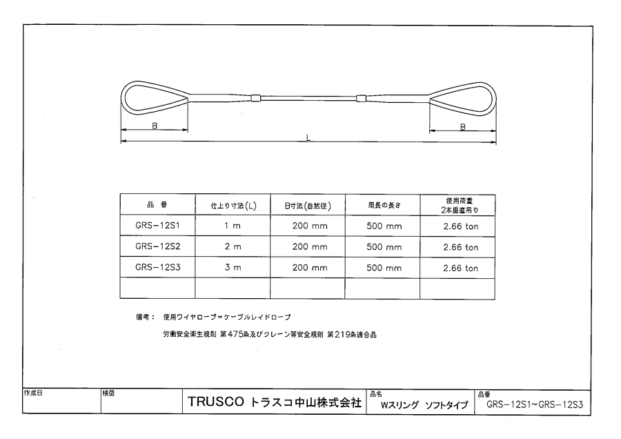 TRUSCO中山 TRUSCO(トラスコ) 4本吊りWスリング フック付き 12mm×1.5m GRE-4P-12S1.5 