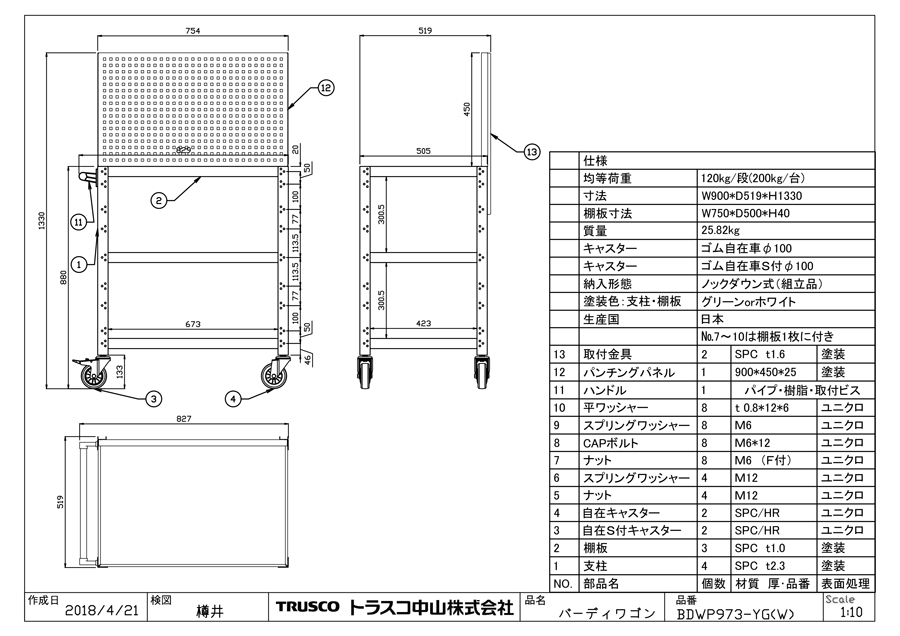 送料無料（一部地域を除く） TRUSCO 小型作業台 ツールワゴン バーディワゴン固定型 上部パンチングパネル 天板仕様 600×400×1352  BDW-RP972T-W 1台 269-7212