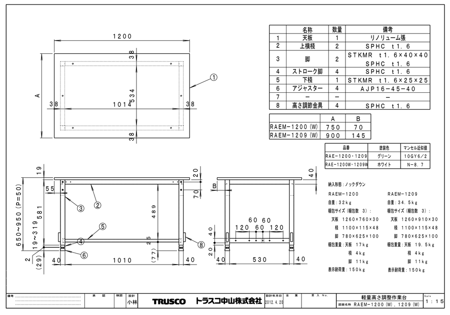 TRUSCO中山 TRUSCO AEM型高さ調節作業台 1200X600 ▽285-0974 AEM-1260 (ポリケショウテンバン) 1台 