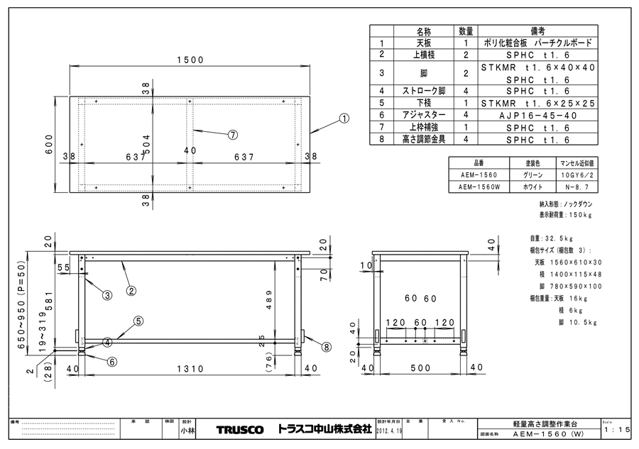 TRUSCO SAEM型高さ調節作業台 1台 467-2861 1800X750 SAEM-1800LT2 下棚2枚付 品揃え豊富で 1800X750