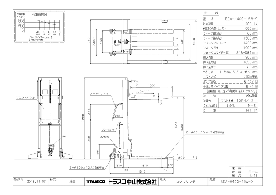 高評価！ トラスコ(TRUSCO) コゾウリフター 足踏み油圧式 1000kg フォーク高さ800 BEA-H1000-8  その他DIY、業務、産業用品