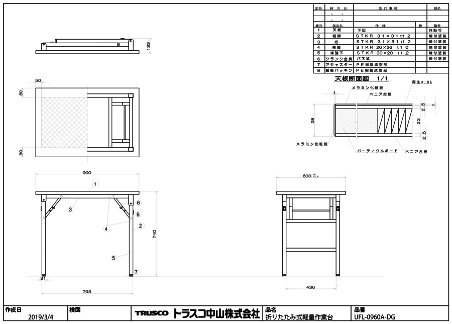 TRUSCO LEWP型作業台 1200X600XH740 LEWP-1260 1台 □▽467-0850【代引