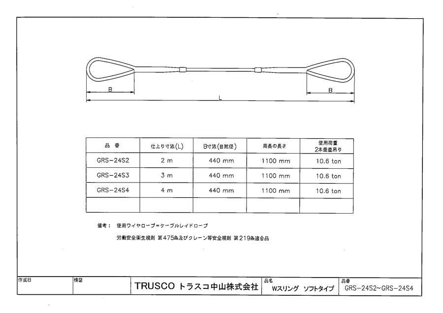 【ください】 TRUSCO Wスリング ソフトタイプ ケーブルレイド 12mmX1．0m GRS-12S1 工具の楽市 - 通販