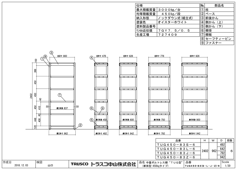 トラスコ(TRUSCO) TUG型中量棚450kg 単体 5段 TUG450-63J-5 - 5