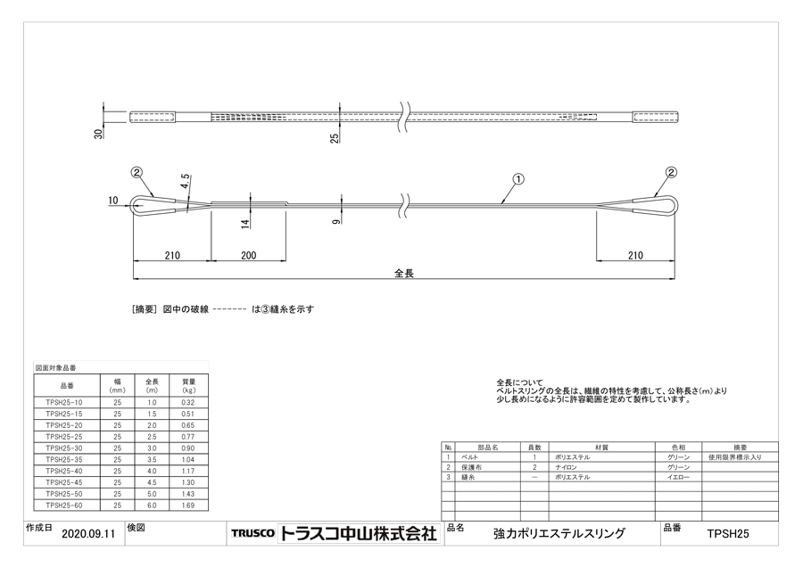 TRUSCO ポリエステルスリング（JIS4等級・両端アイ形） 25mm 