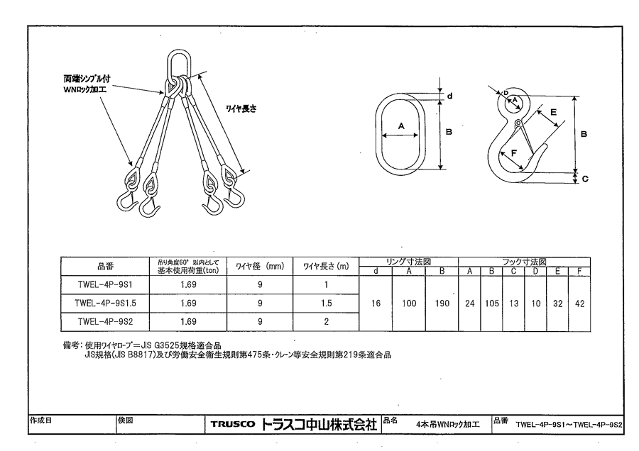 TRUSCO(トラスコ) 2本吊りWスリング フック付き 12mm×1.5m GRE-2P-12S1.5 - 3