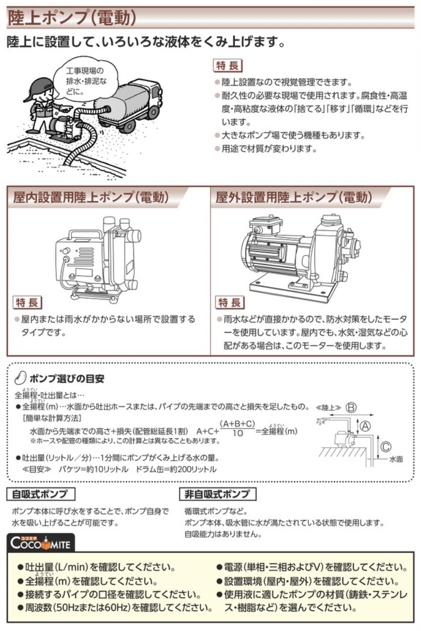 数量限定アウトレット最安価格 雅規ストア寺田ポンプ 洗浄 噴霧機 PP-201C