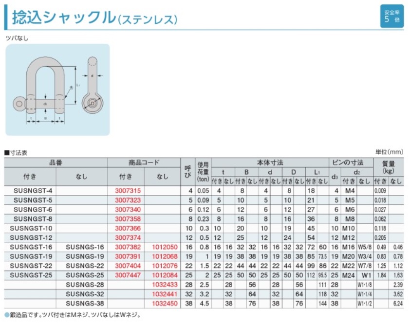 日本JIS規格BC ステンレス製シャックル M級 10個入り 通販