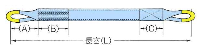 ベルトスリングブルースリング （JIS3等級・両端アイ形） | テザック | MISUMI-VONA【ミスミ】