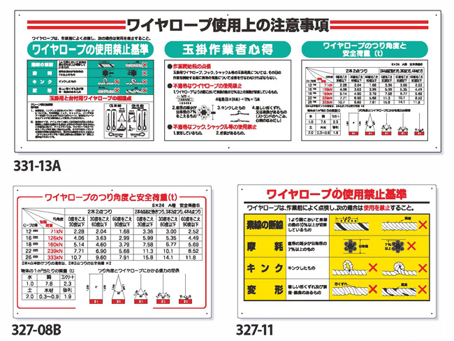 ユニット 玉掛関係標識 玉掛用と台付用… エコユニボード 900×900 型番：331-13A
